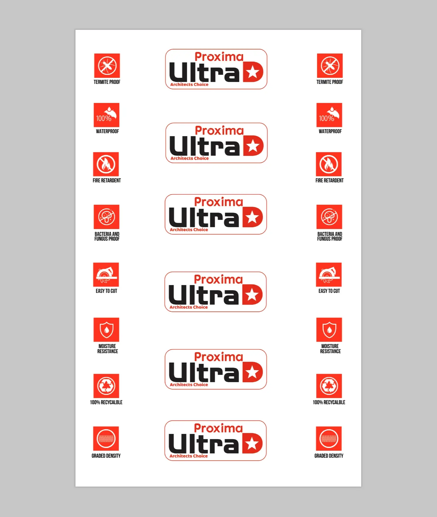 Proxima UltraD PVC Foam Board – Termite Proof, Waterproof, Fire Retardant