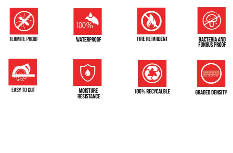 Key Features of Proxima UltraD PVC Foam Board